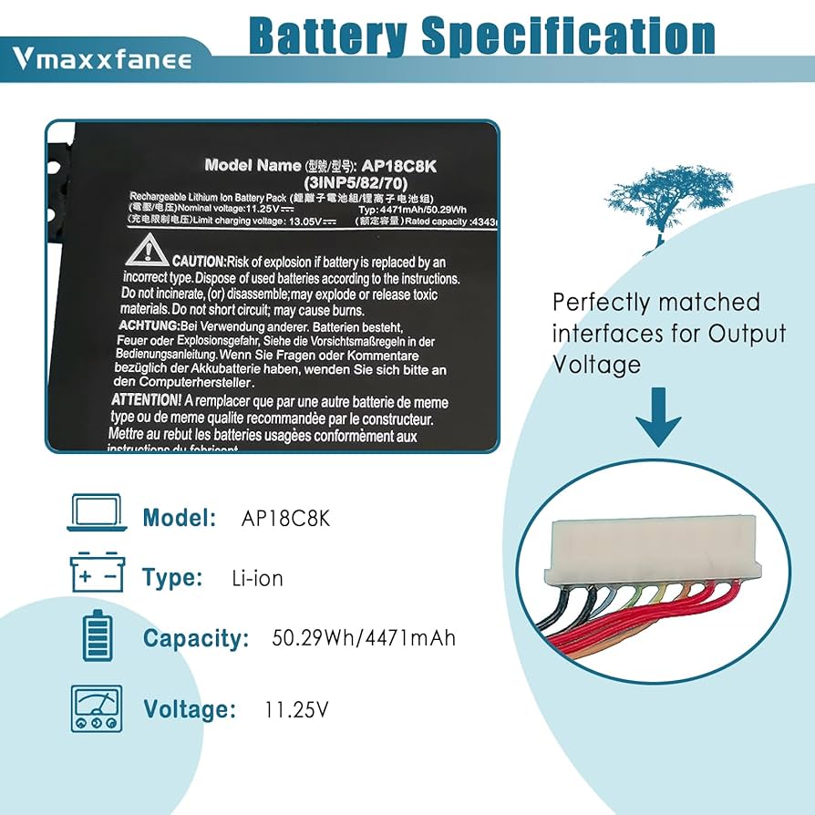 F-25/i5-1135G7/SSD256/16GB/バッテリー85％ 2022-2025 BMW i4 i5 i7 iX Drive Motor Battery Pack Control