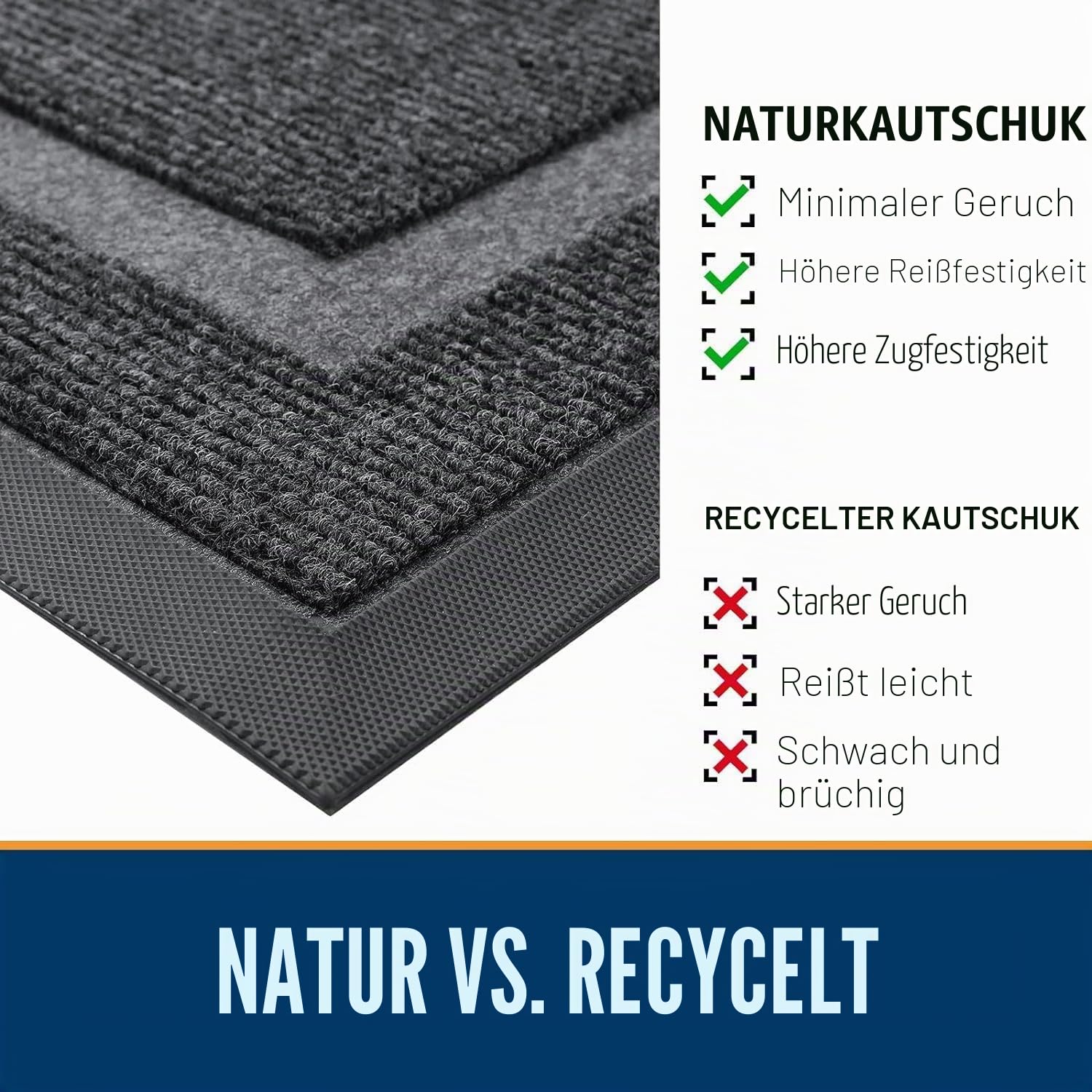 Homaxy Fußmatte außen und innen, rutschfest Schmutzfangmatte, Waschbar Fussmatte, pflegeleicht robust Fußabtreter für Haustür, Eingang, Balkon, Garten(80X120cm, Grau)