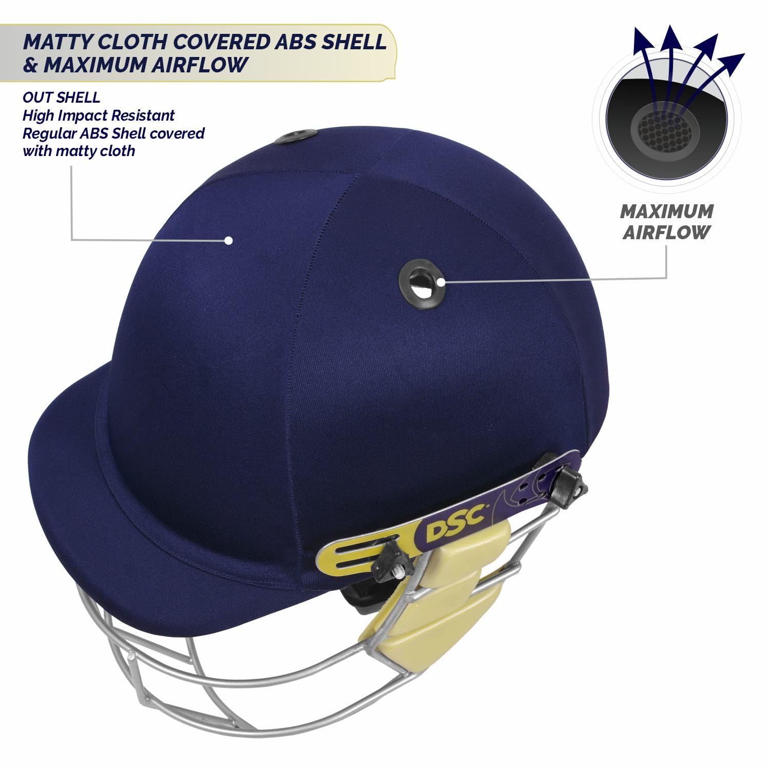 DSC Bouncer Cricket Helmet | Navy Blue | Size: Medium | For Men & Boys | Steel Grill | Adjustable Back Support Strap | Removable and washable sweatband | Lightweight