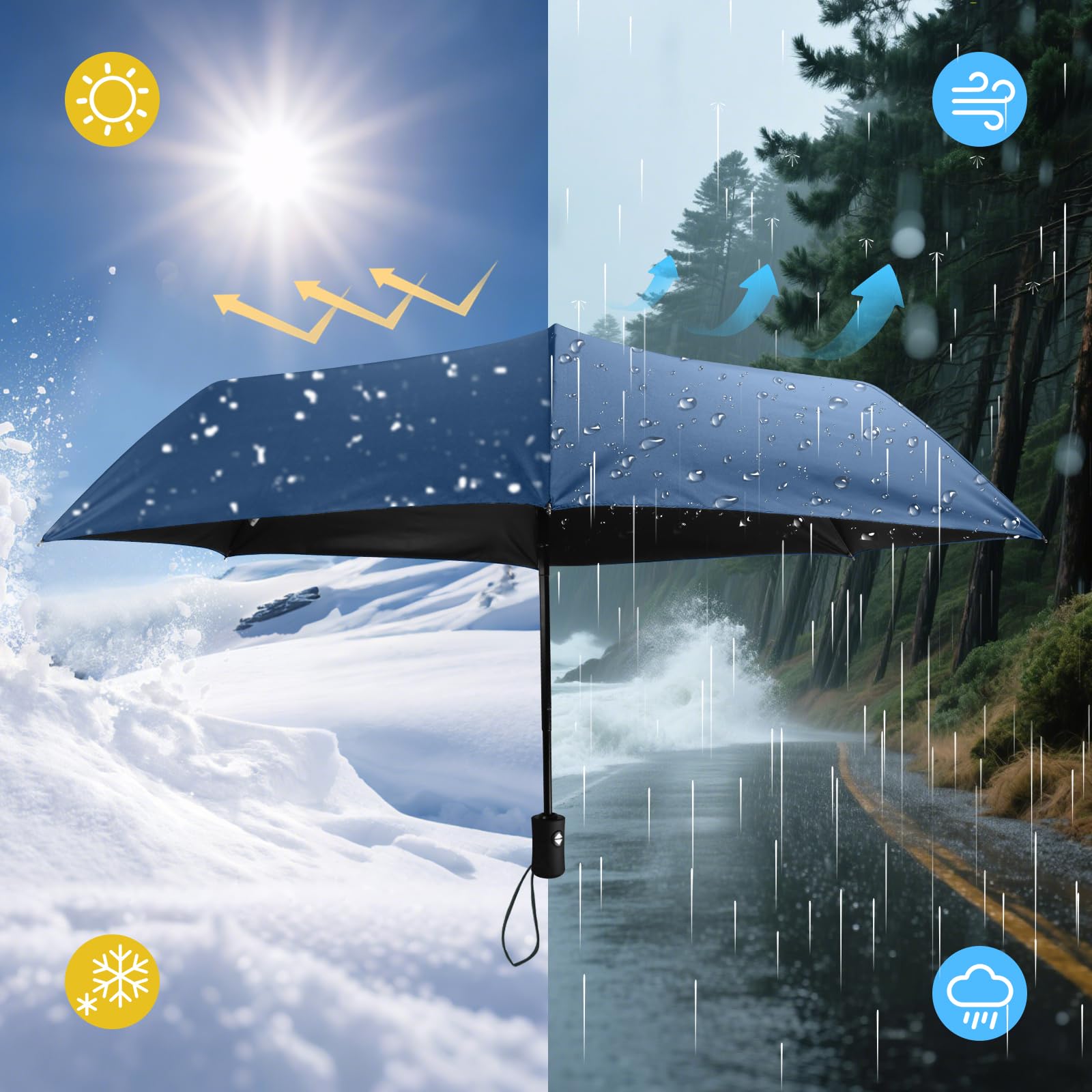 Parasol podróżny UV automatyczny – kompaktowy, składany, przenośny, ochrona przed promieniowaniem UV, lekki parasol kieszonkowy, 98 cm, rozpiętość skrzydeł 6 żeber 210T, materiał osłonowy