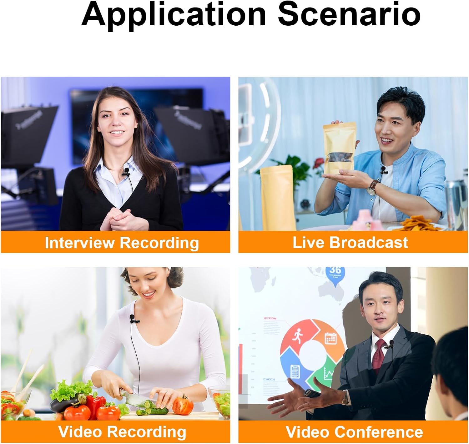 Omnidirectional Lavalier Microphone for UWP V1/D11/D21 Wireless Microphone System (Soft Pink)