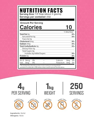 Miniatura 2 de BulkSupplements. com Xilitol Polvo - Edulcorante de xilitol, sustituto de azúcar para hornear y cocinar - Bajo en calorías y sin gluten, 0.14 oz por