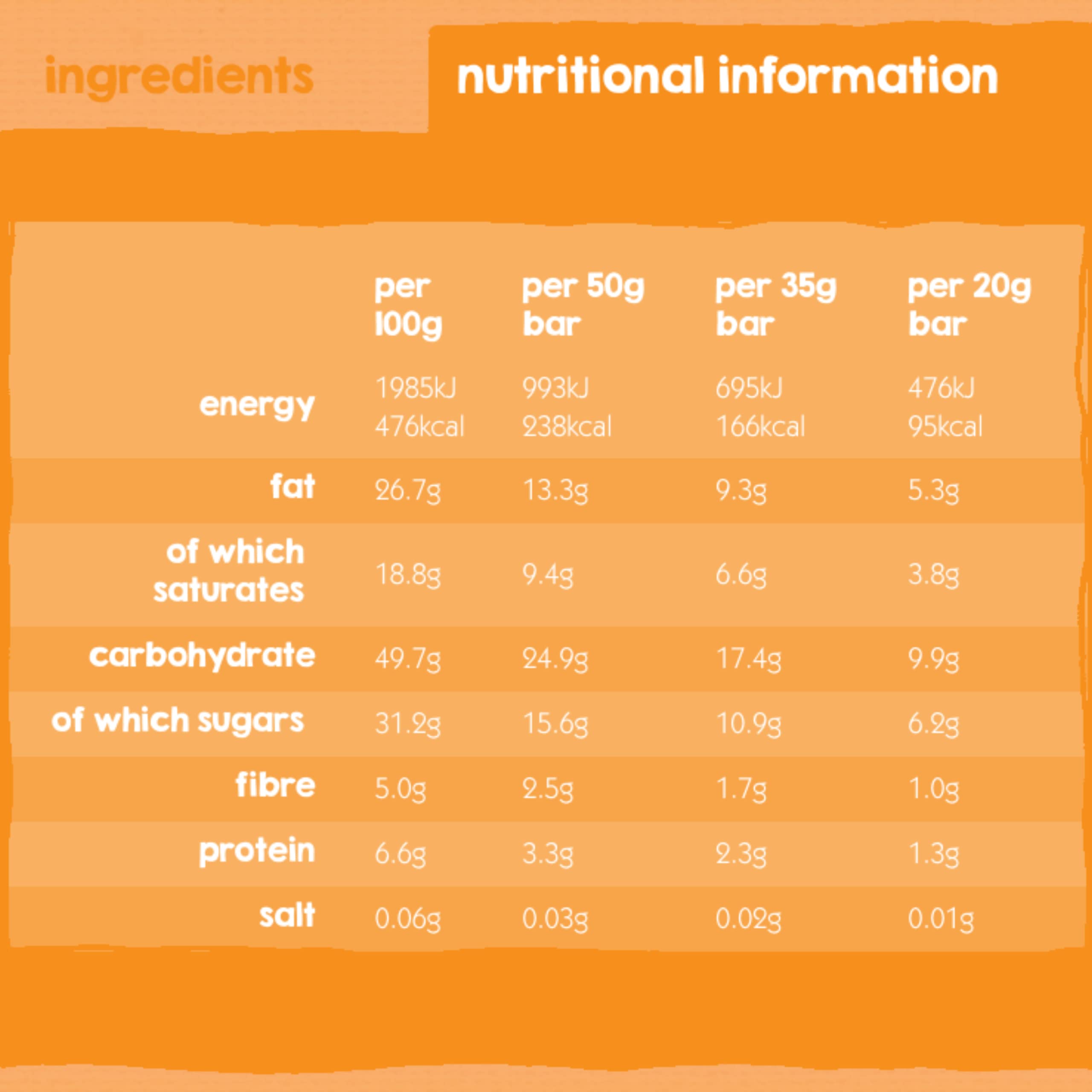 Eat Natural (Mandel & Aprikose mit Joghurt-Beschichtung)