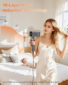 Hair Blow Dryer with Diffuser: 1500W High-Speed Brushless Motor 500M Ionic Technology, Thermo-Control Low Noise for Curly, Straight & Damaged Hair, Home Travel Salon