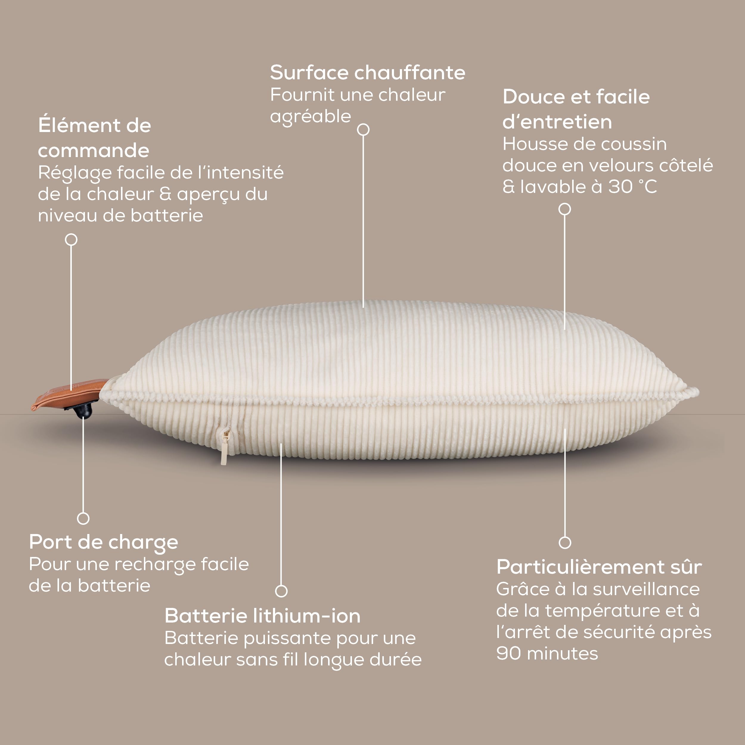 Beurer Heaty Coussin chauffant, coussin chauffant sans fil avec batterie, avec arrêt automatique et 3 réglages de la température, chauffe rapidement, velours côtelé doux, blanc