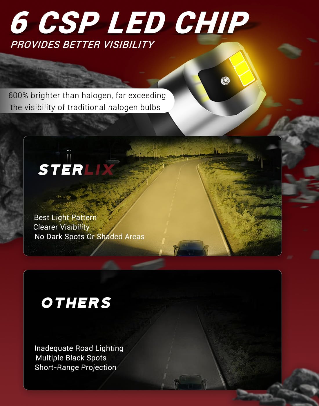 Sterlix 7440 7441 LED Bulbs White Turn Signal Bulb 6000K, T20 W21W WY21W LED Light Bulb Replacement No Adapter Required Plug and Play, Non-Polarity, Pack of 2