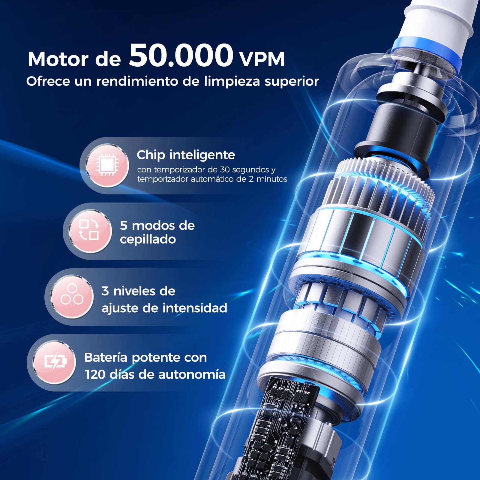 Cepillo de dientes eléctrico rotatorio con cabezal redondo, 3 intensidades y 5 modos, cepillo eléctrico con 8 cabezales, temporizador 2 minutos, IPX7, batería hasta 120 días, estuche de viaje