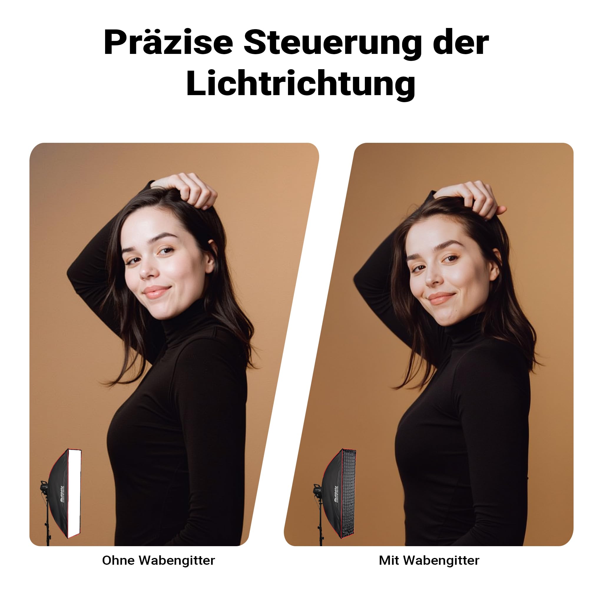 Multiblitz Softbox SF-60x90 Bowens mit Grid und Diffusoren, Lichtformer für Studioblitz und LED Dauerlicht, Lichtdiffusor für Porträtfotografie und Videobeleuchtung