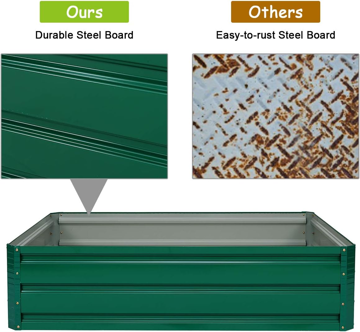 Giantex Patio Raised Garden Bed Vegetable Flower Planter Metal Plant Box Dark Green (47" Lx35.5 Wx12.0 H)