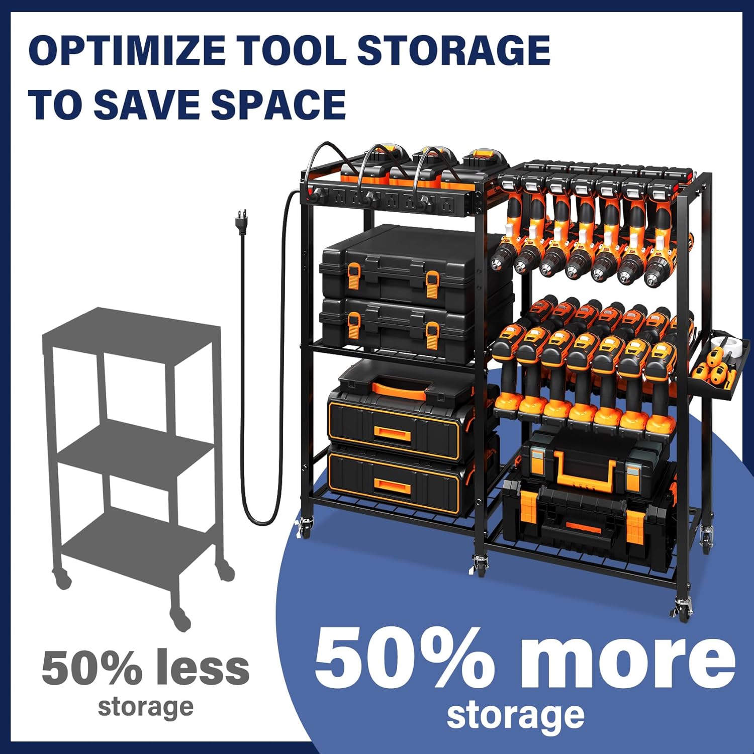 TC-HOMENY Power Tool Organizer Cart with Charging Power Strip, 28 Drill Tool Garage large Storage Racks with Wheels, Heavy Duty Tools Organizer Station, Festive Gifts for Men Dads