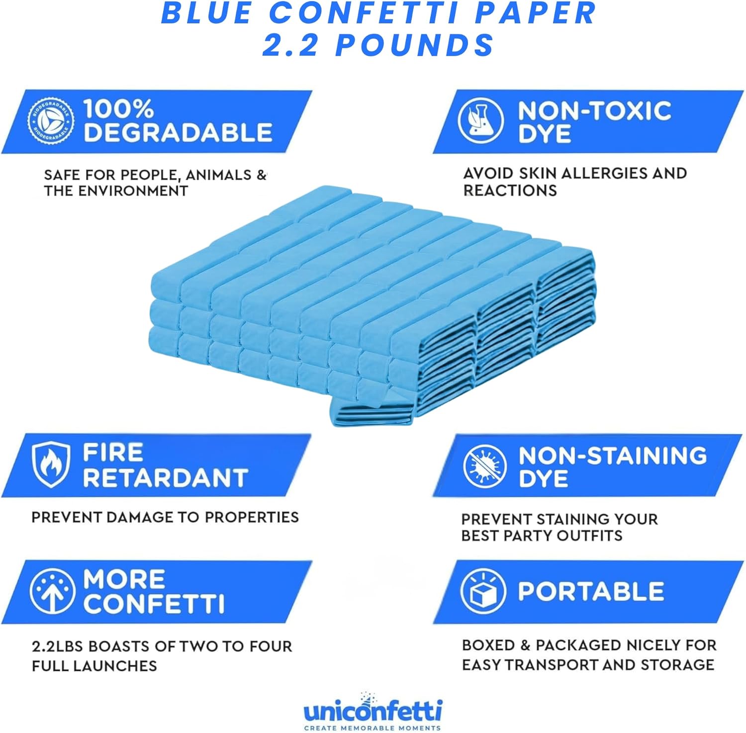 Blue Confetti Paper Bulk 2.2lbs (1kg) | Biodegradable Tissue Paper Confetti Refill | Lightweight, Non-Staining, Fire-Resistant | For Confetti Machines, Parties & Events