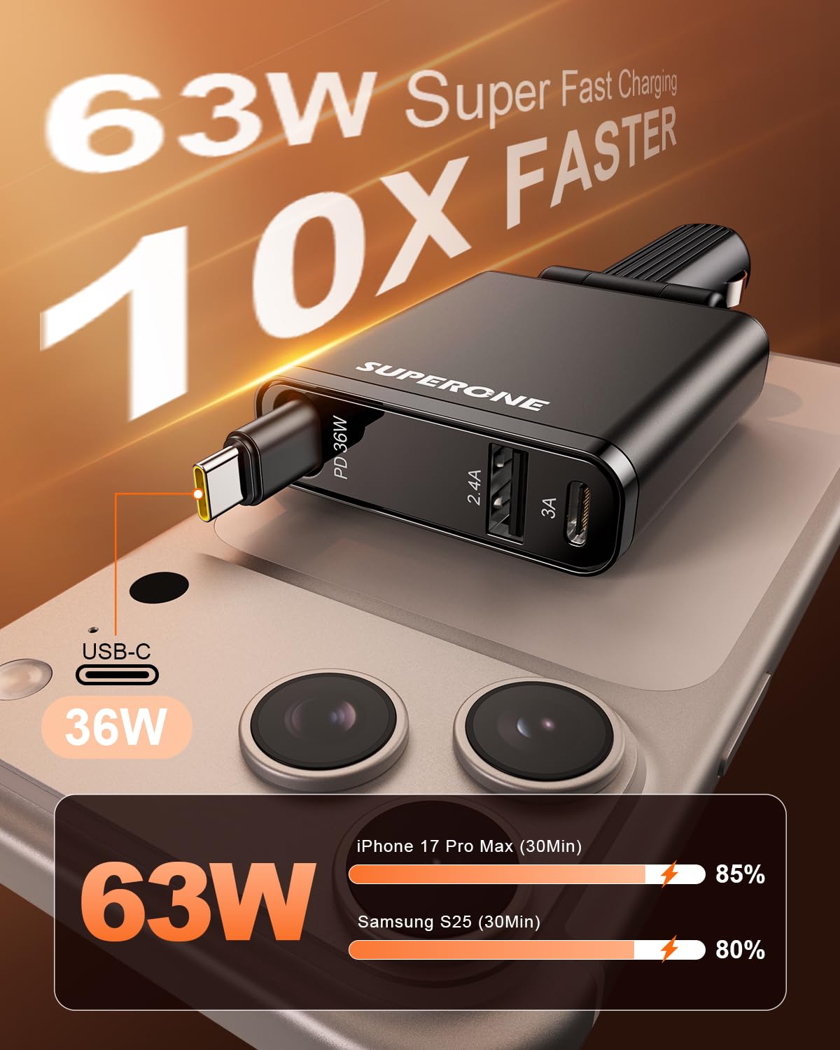SUPERONE Car Charger USB C Fast Charge,Ultra-Slim Retractable Car Charger for Car Accessories for Women Men,Car Charger Adapter for iPhone 17 16 15 14 13 12,Samsung,iPad,Airpods - 2
