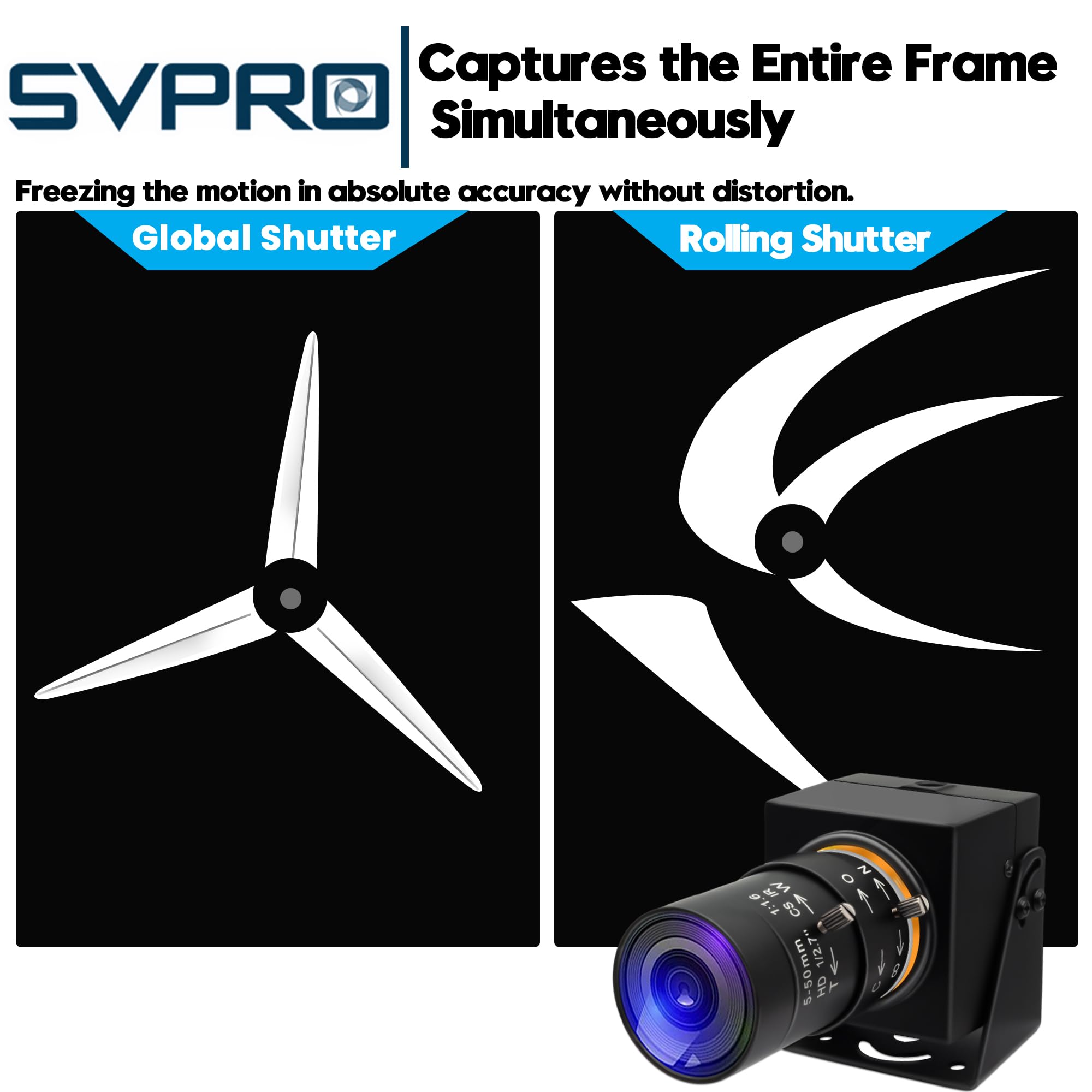 Svpro 2 MP Global Shutter USB Camera 90 FPS Telecamera ad alta velocità con zoom da 5 a 50 mm, messa a fuoco manuale Webcam per Glof Swing, 10 X zoom ottico telecamera industriale USB Plug and Play