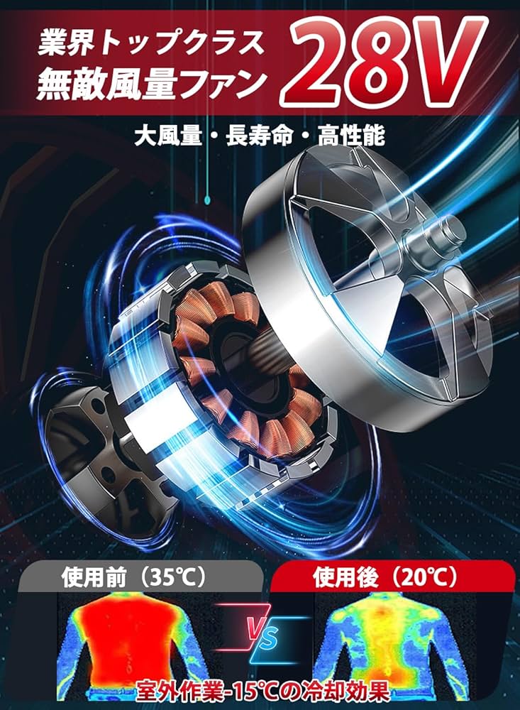 Amazon.co.jp: 空調作業服 ファンバッテリーセット【2025最新
