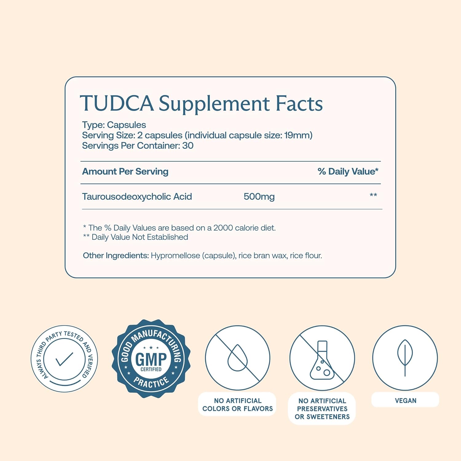 BodyBio TUDCA - Pure Tauroursodeoxycholic Acid Supplement - Support Bile Flow, Fat Metabolism & Liver Detox