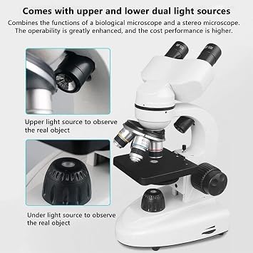 Binocular Compound Microscope, 10000/20000x Biological Lab Microscope, 360 Rotation 45 Tilt Up and Down, 2 in 1compound Binocular Microscopes-Dual Light Source,20000