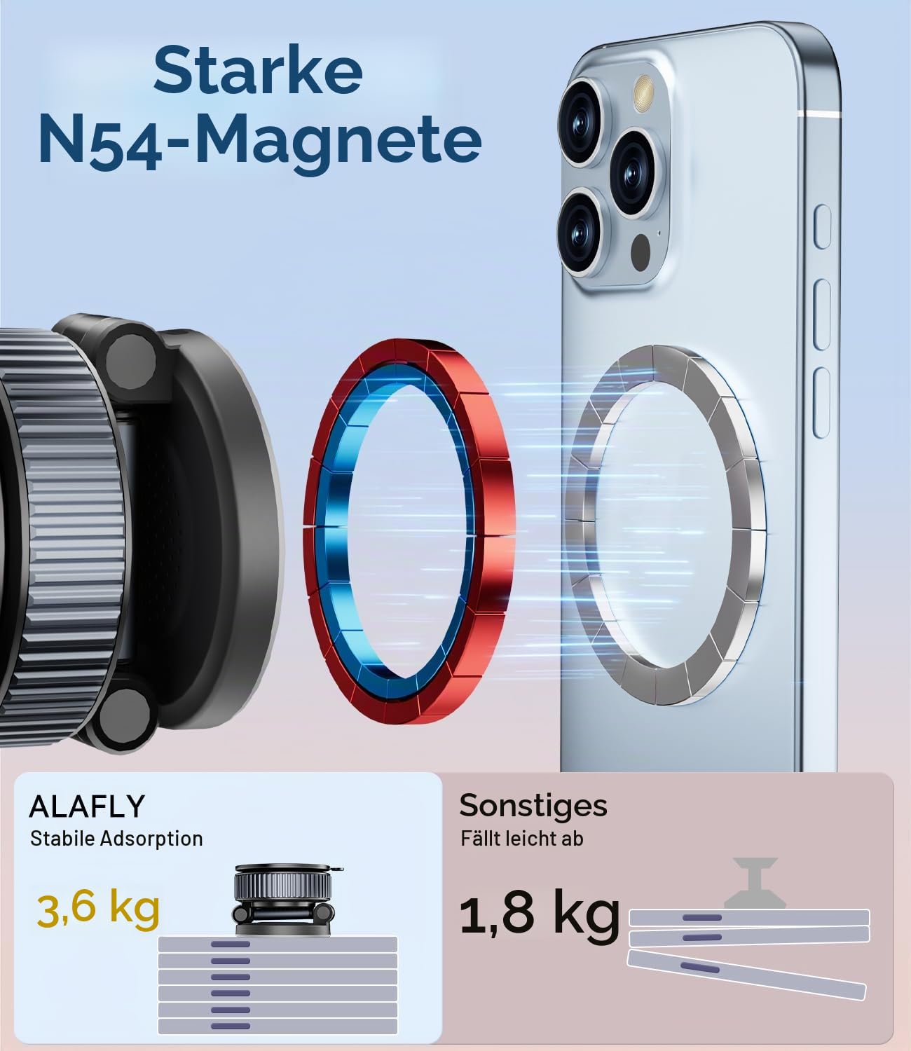 15W für MagSafe Autohalterung mit Ladefunktion, Verbesserter Elastischer Saugnapf & Schnelles Laden, [360° Verstellbar] 17 für iPhone 16 15 14 13 12 Serie, für Armaturenbrett/Windschutzscheibe