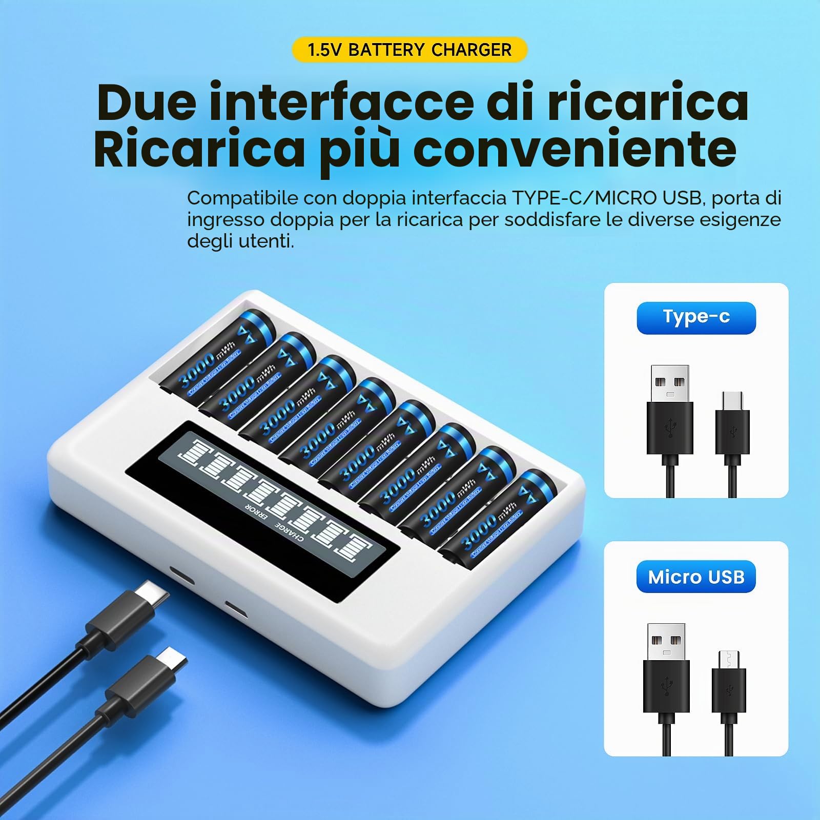 CITYORK Caricabatterie da 8 slot per Carica Batterie Ricaricabili AA AAA agli Ioni di Litio, con Display LCD, Ricarica Rapida USB e Slot Indipendente