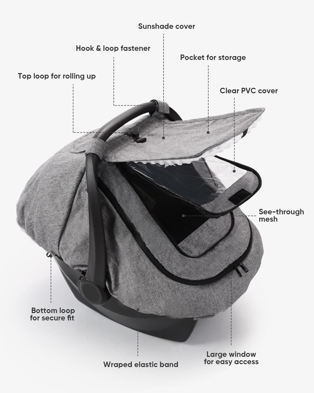 TinlyFinly Waterproof Car Seat Cover for Baby, 2-Layer Car Seat Rain Cover with Clear Window & Sunshade & Mesh Cover, Universal Infant Carseat Canopy for Stroller, Protect from Rain and Snow - Gray