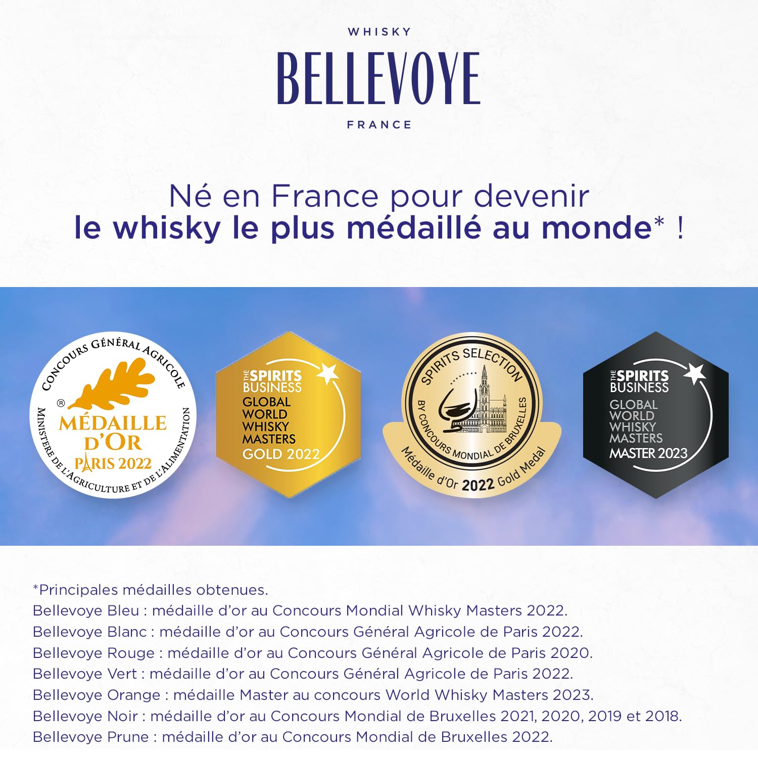 BELLEVOYE Bleu - Whisky Triple Malt - Médaille d’or Concours Mondial Whisky Masters 2022 - 40 % Alcool - 100 % France - 70 cl