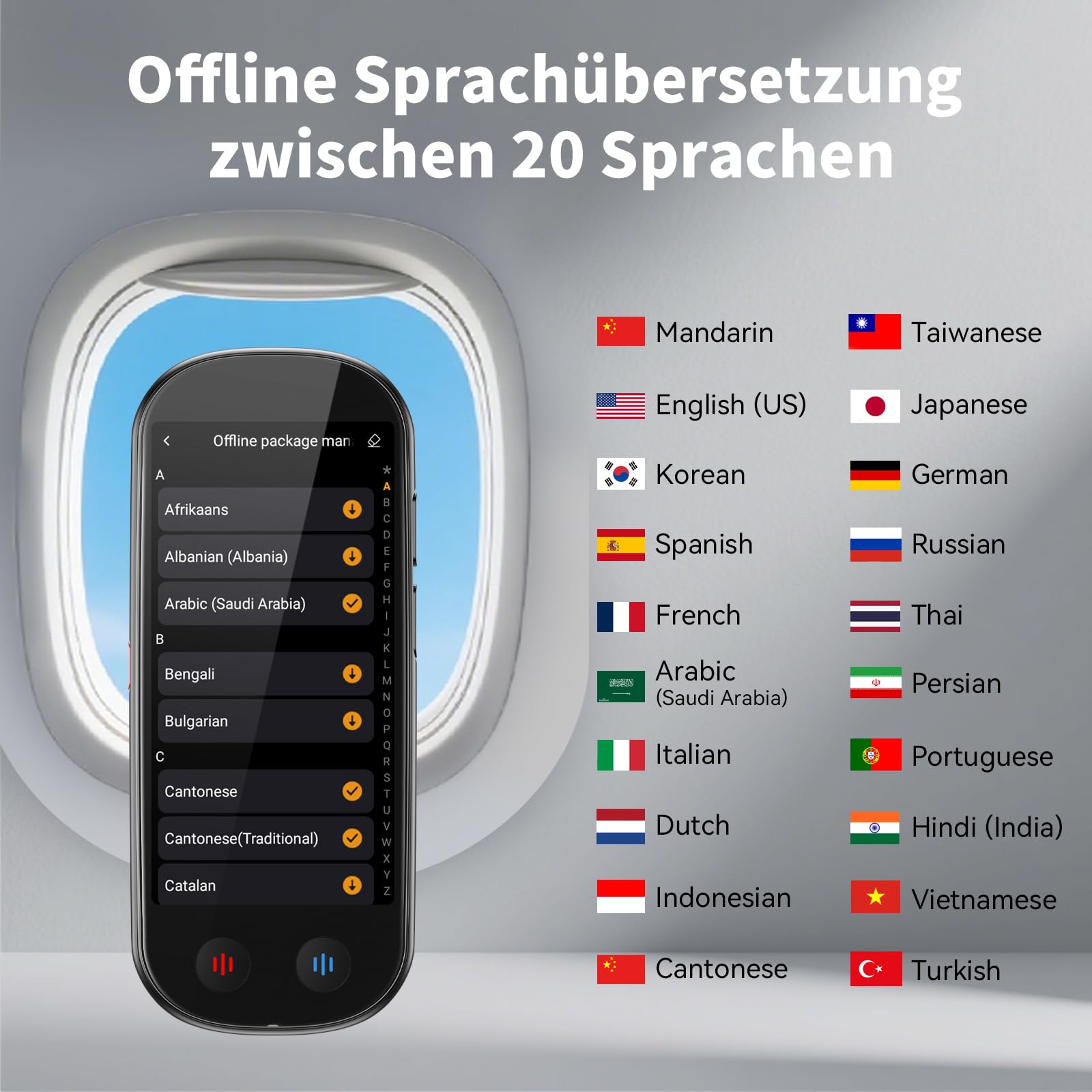 Traduttore Vocale,Dispositivo di Traduzione con Traduzione Vocale,Traduttore in Tempo Reale 150 lingue e Accenti con Supporto WiFi/Offline/Foto per Viaggi,Apprendimento e Affari,Nero