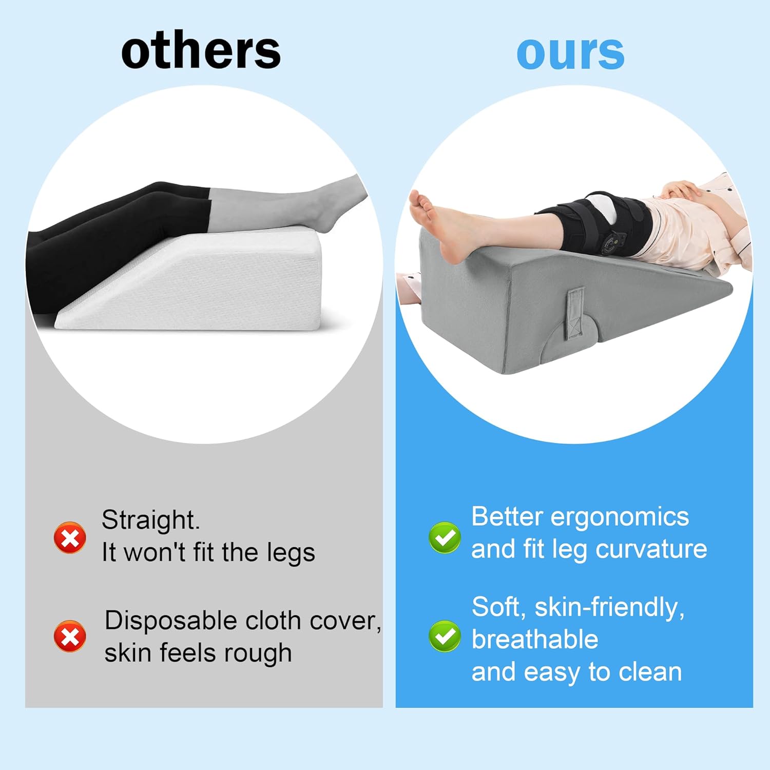 ROYALAY Knee Replacement Pillow, Leg Pillow for Knee Surgery Recovery with Different Height, Leg Surgery Recovery Equipment for Hip Foot Ankle, Single