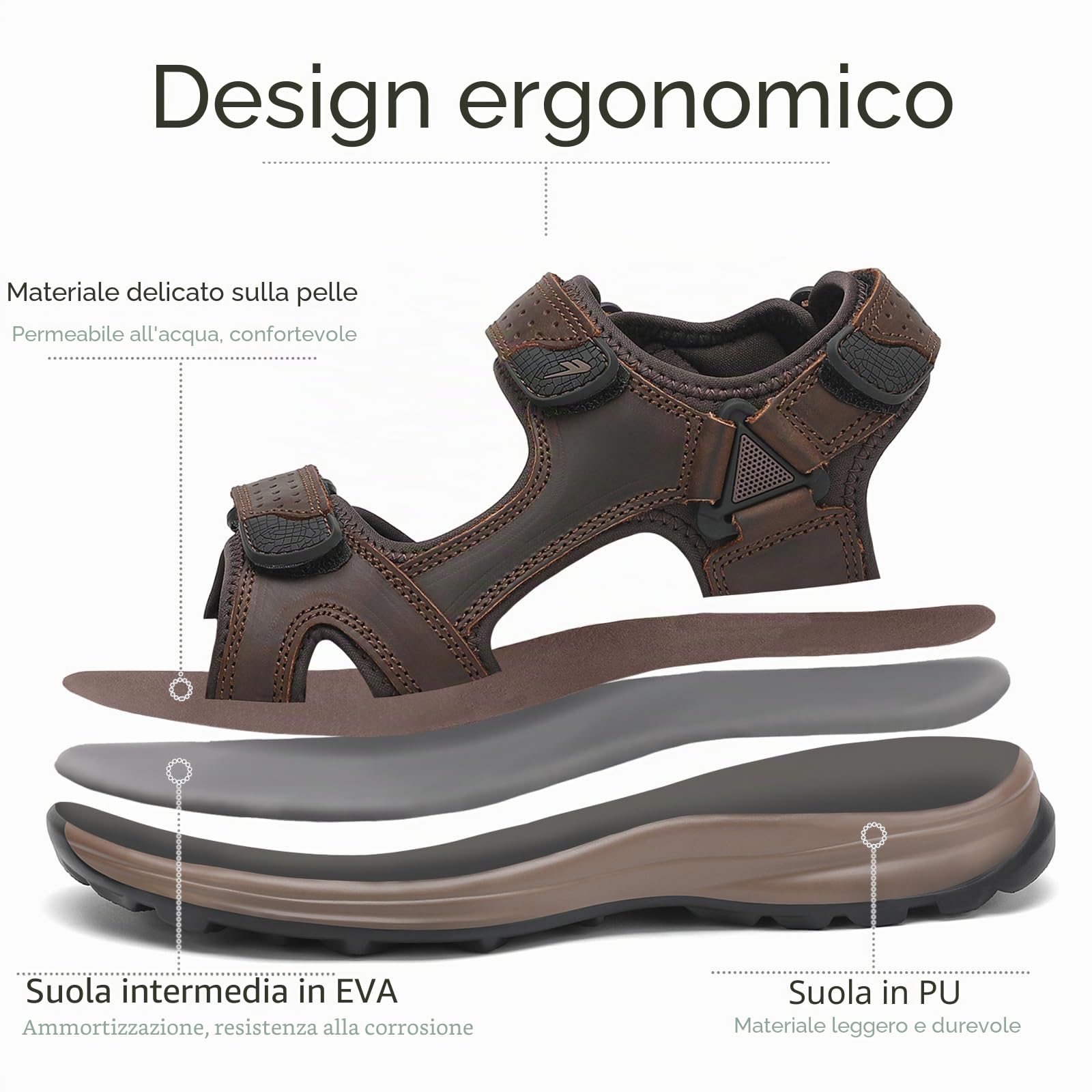 FLARUT Sandali da Uomo Scarpe da Trekking Estive Sport all'aperto in pelle Spiaggia Punta Aperta l'escursionismo Sportivi Casual(Marrone Scuro,44)