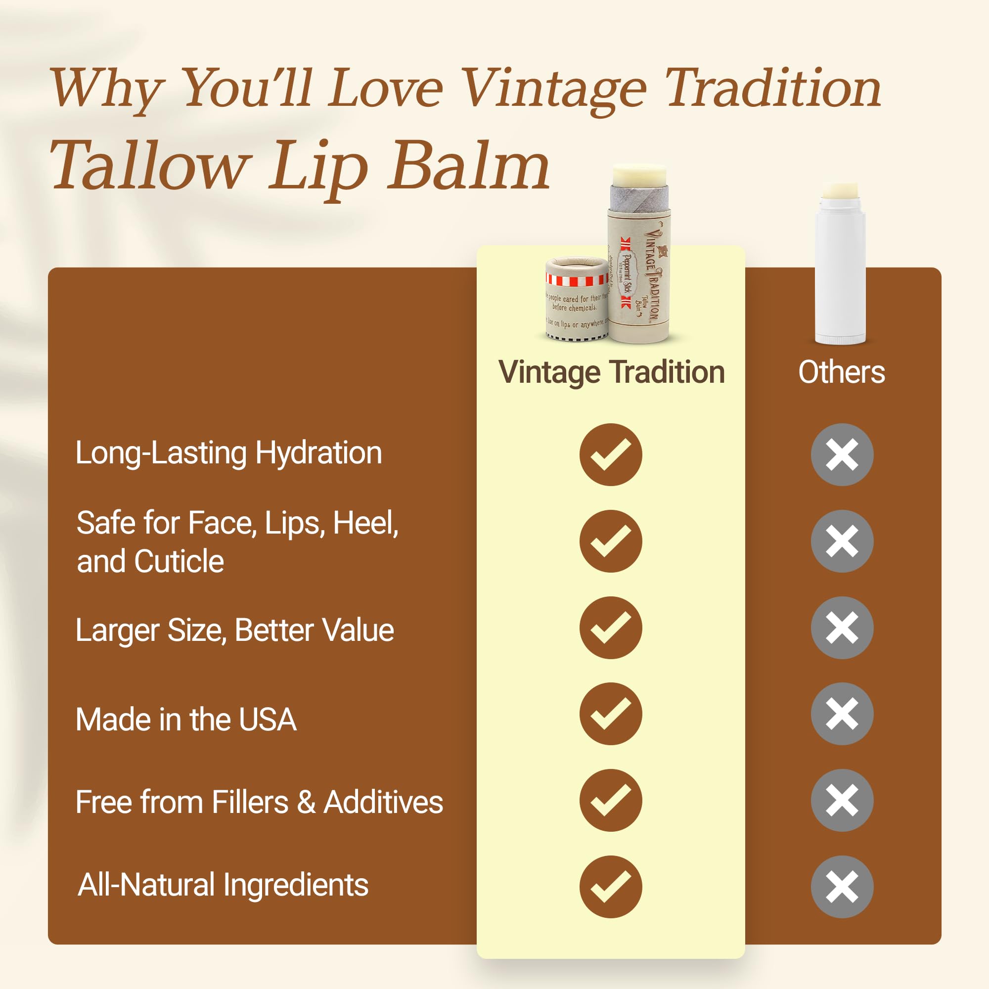 Vintage Tradition Grass-Fed Tallow Lip Balm