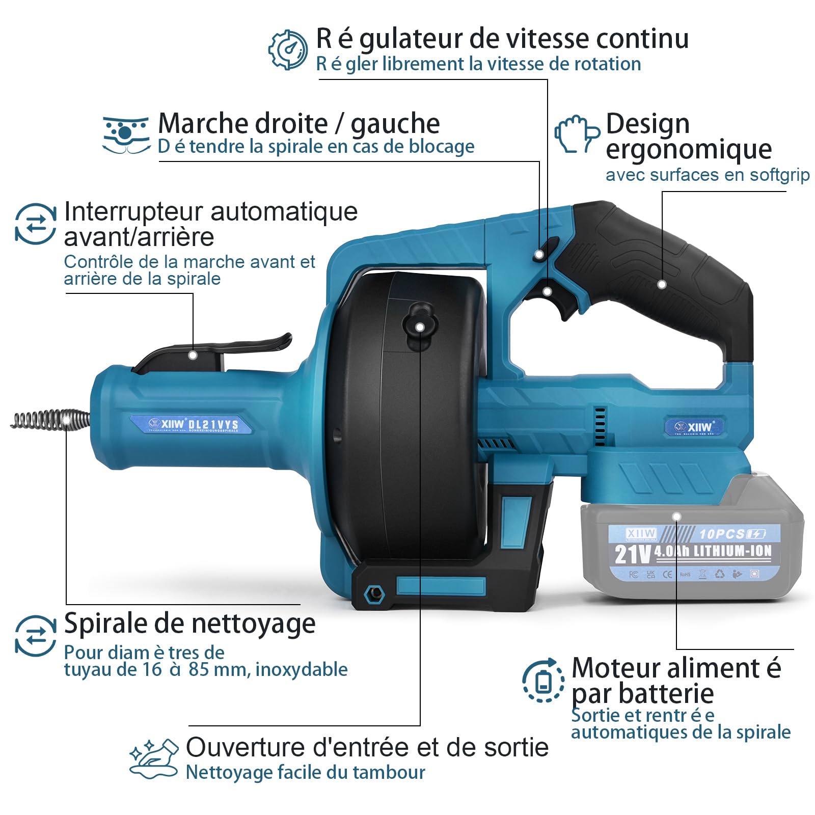 XIIW Furet Déboucheur de Canalisation Électrique Sans Fil 18V(MAX 21V), Spirale 7,6m, Pour Tuyaux Ø16-85mm, Rotation Avant/Arrière, Batteries Incluses, Outil de nettoyage de tuyaux professionnel