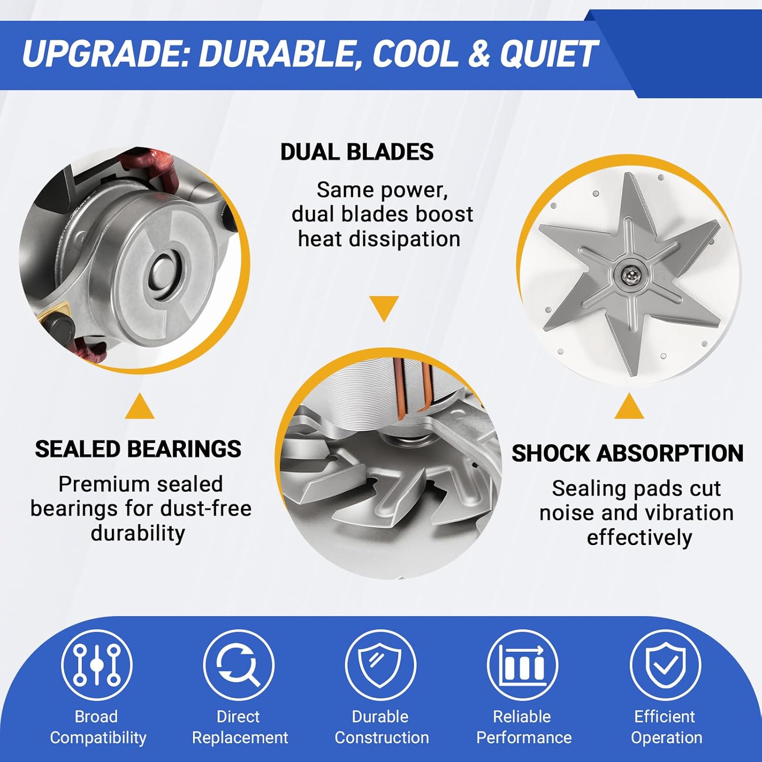 66641 Combustion Blower, Fit for Cleveland Iron Works Pellet Stove, for Grand Teton/Master Forge Pellet Stove - Replace 66641-AMP Exhaust Blower Fan