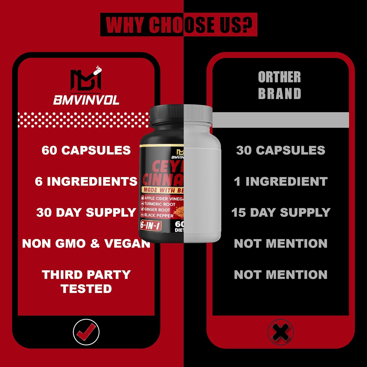 Ceylon Cinnamon Capsules with Berberine HCl, Apple Cider Vinegar, Turmeric, Ginseng, Black Pepper - 6in1 for Support Immune Function - 60 Count - Image 6