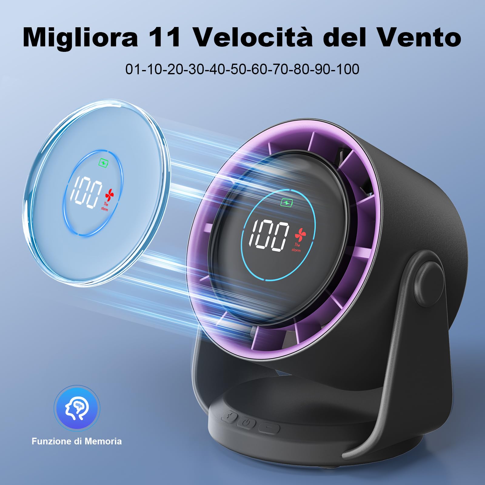 Ventilatore da Tavolo Silenzioso, Potente e Regolabile | Display LED, 11 velocità, 5400 mAh| ventilatore da parete Inclinazione variabile a 105° Per Camera, Soggiorno, Cucina, Scrivania,Campeggio