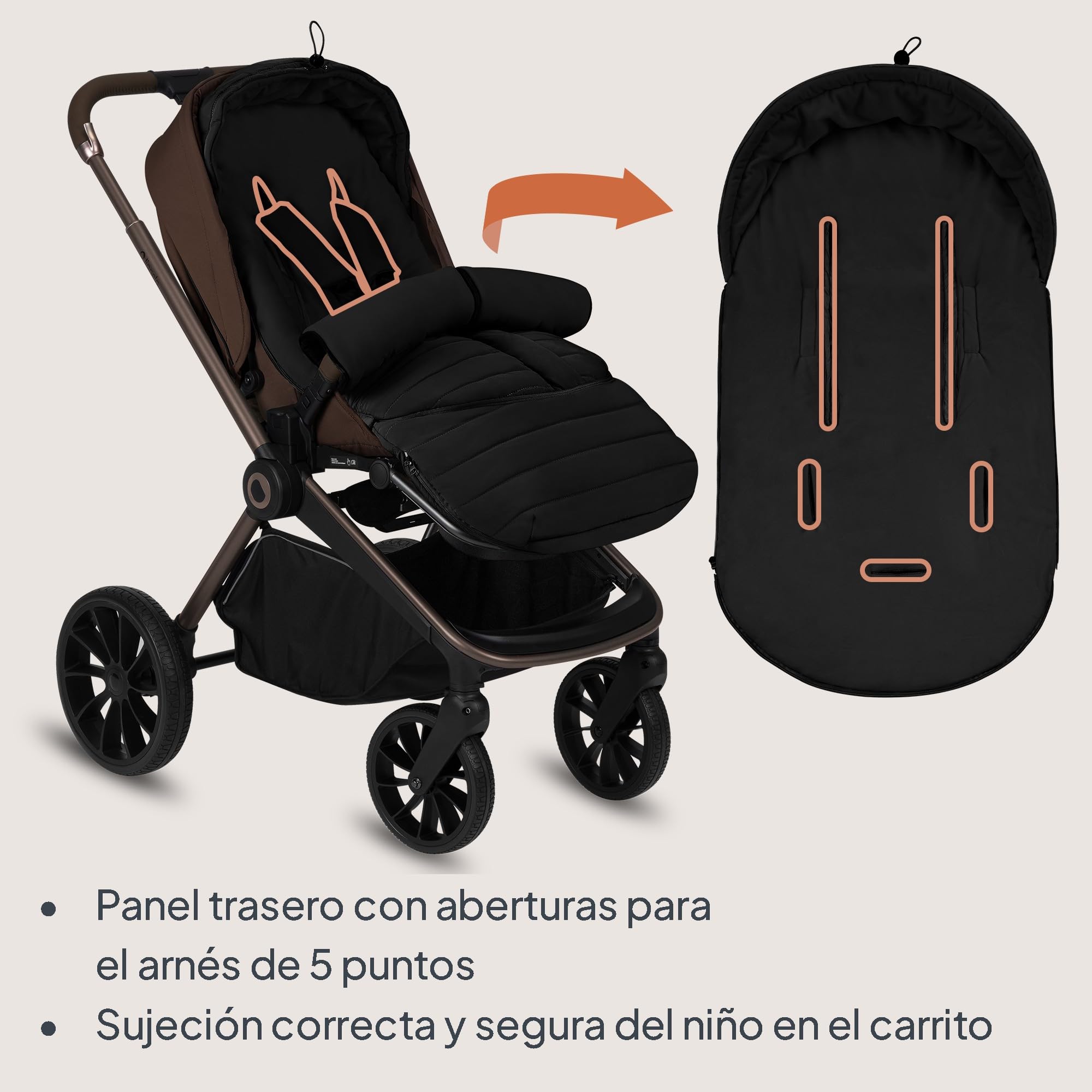 Lionelo Oli saco invierno cochecito universal 2 en 1 para capazo y silla de paseo, saco térmico bebé impermeable, compatible con arnés de 5 puntos, protección térmica para frío intenso