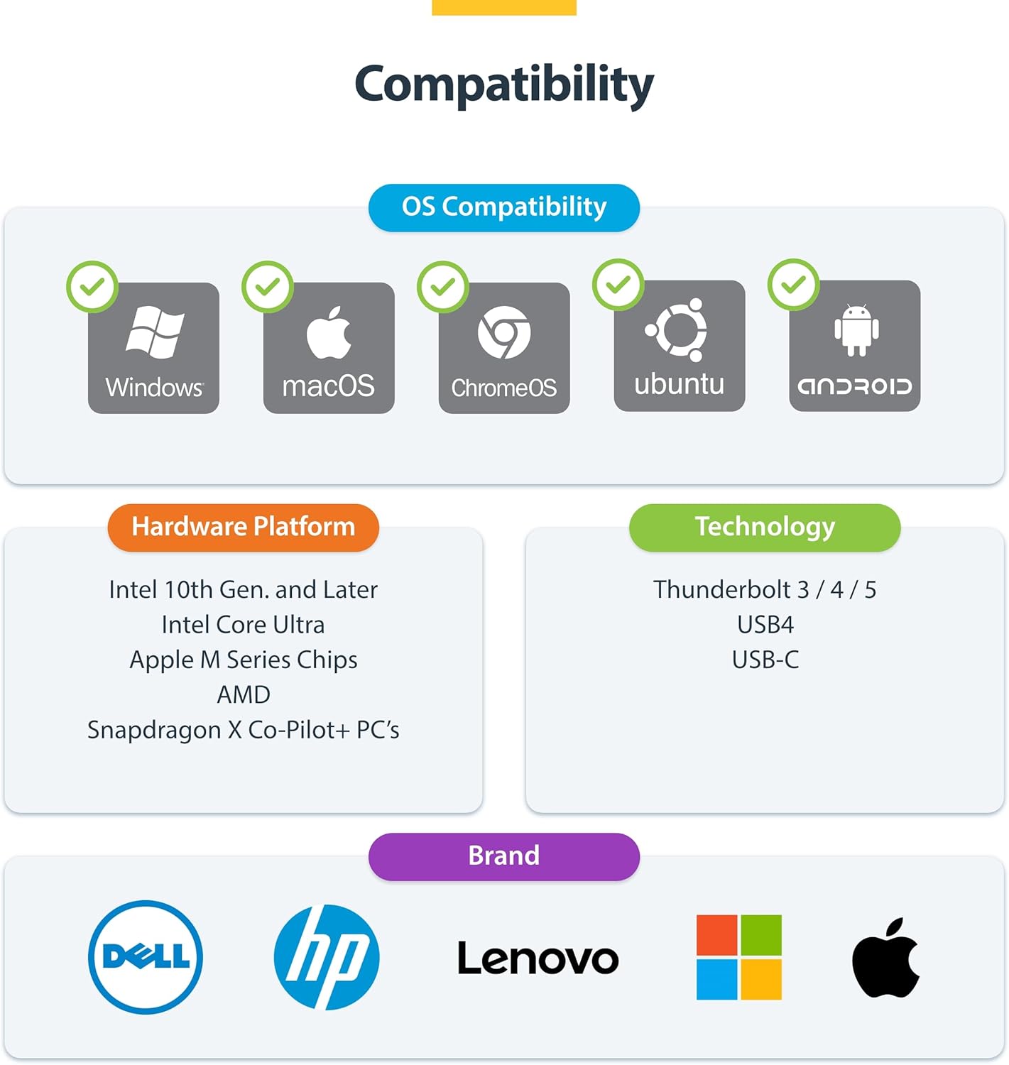 StarTech USB-C to Quad HDMI 4K60 Workstation Dock, 140W PD Passthrough, USB for Keyboard and Mouse, Windows, Mac M1-M5, USB4, Thunderbolt Laptops, DisplayLink DL7400, TAA (Quad-USB-HDMI-Adapt)