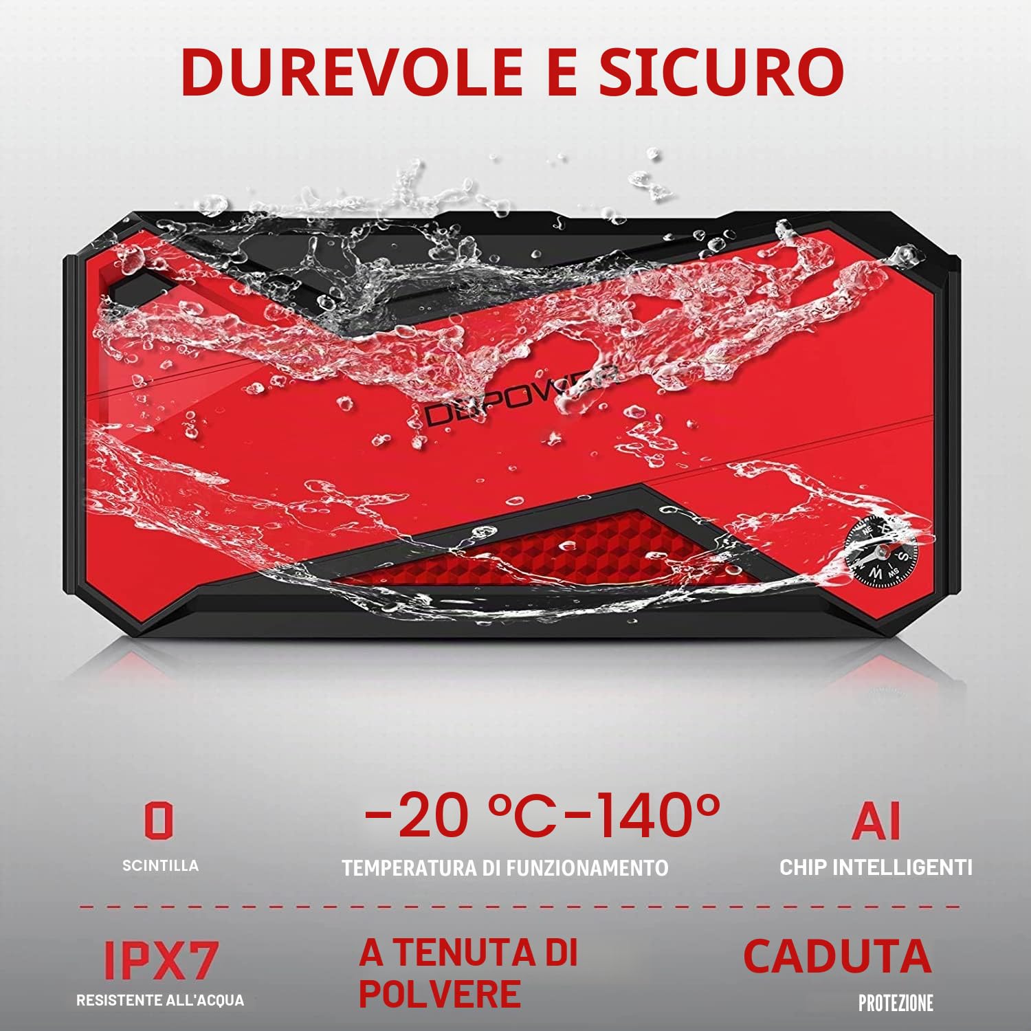 DBPOWER Avviatore di emergenza portatile per auto con picco 1600 A (fino a 7,2 l a gas e motori diesel da 5,5 l), batteria da 12 V con morsetti di avviamento intelligenti, bussola, torcia a LED e