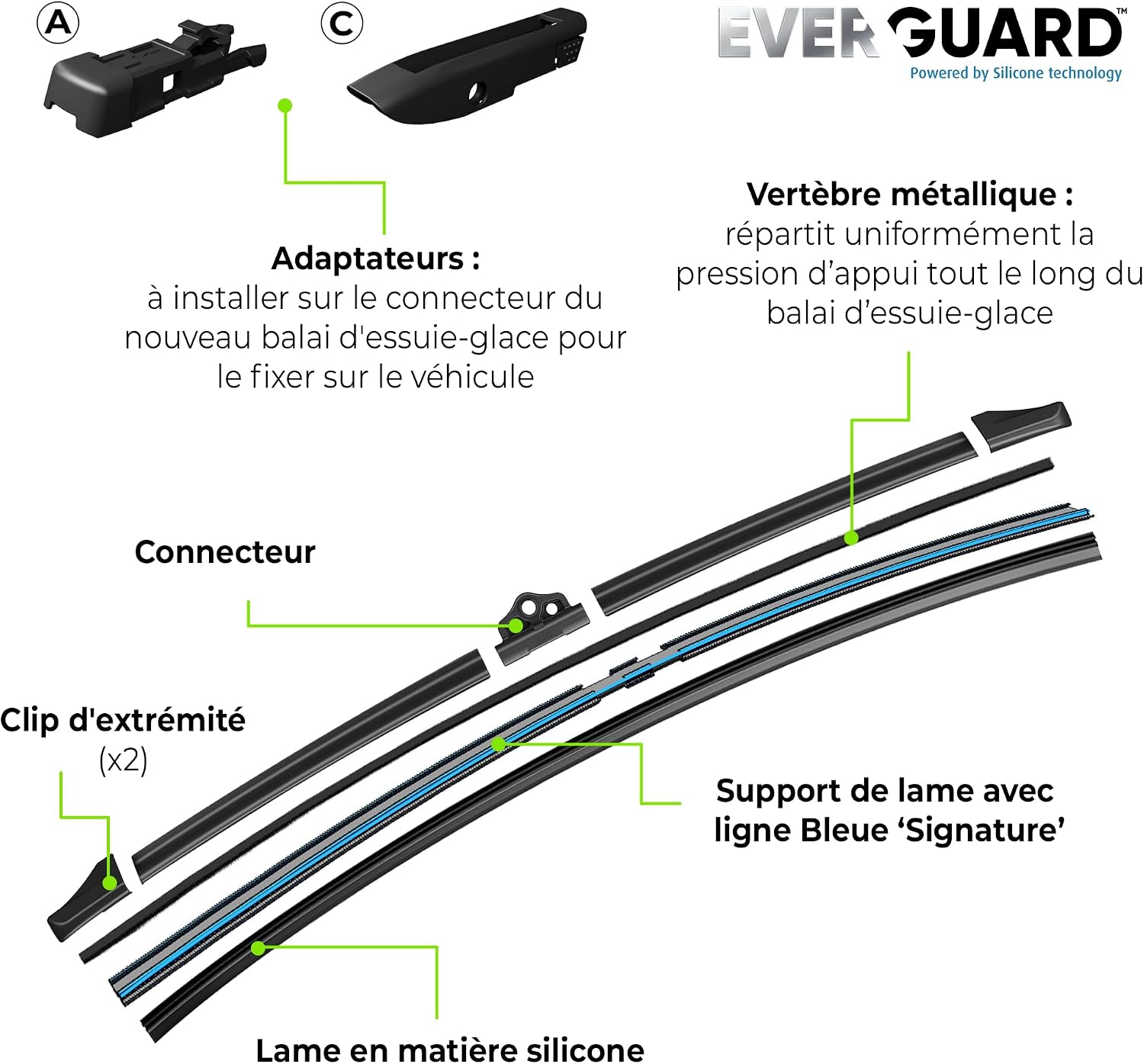 VALEO EVERGUARD Premium VSF35 Silicone Technology Wiper Blade 566001 Length: 14 inches Front (Pack of 1)