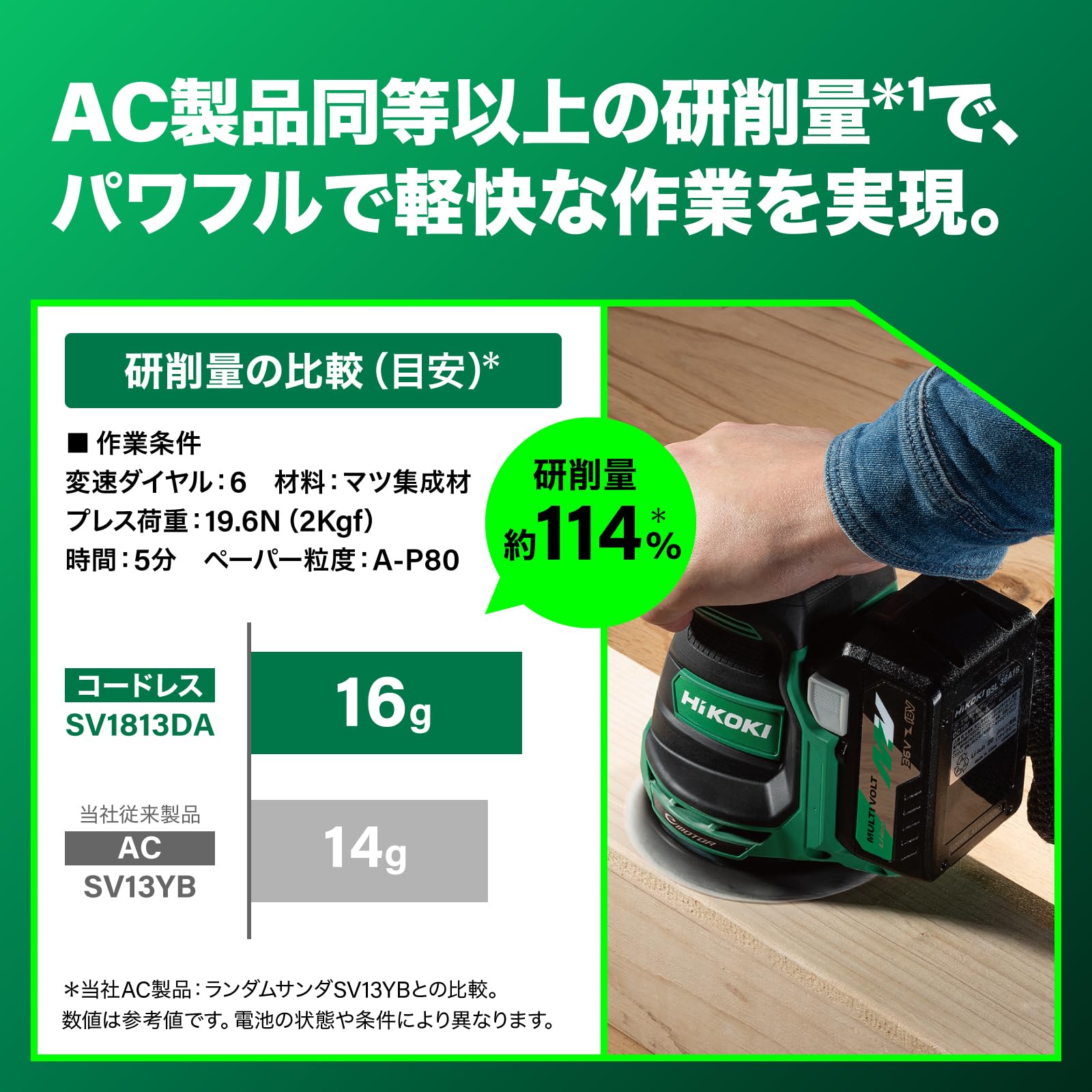 HiKOKI(ハイコーキ) 18V ランダムサンダー SV1813DA