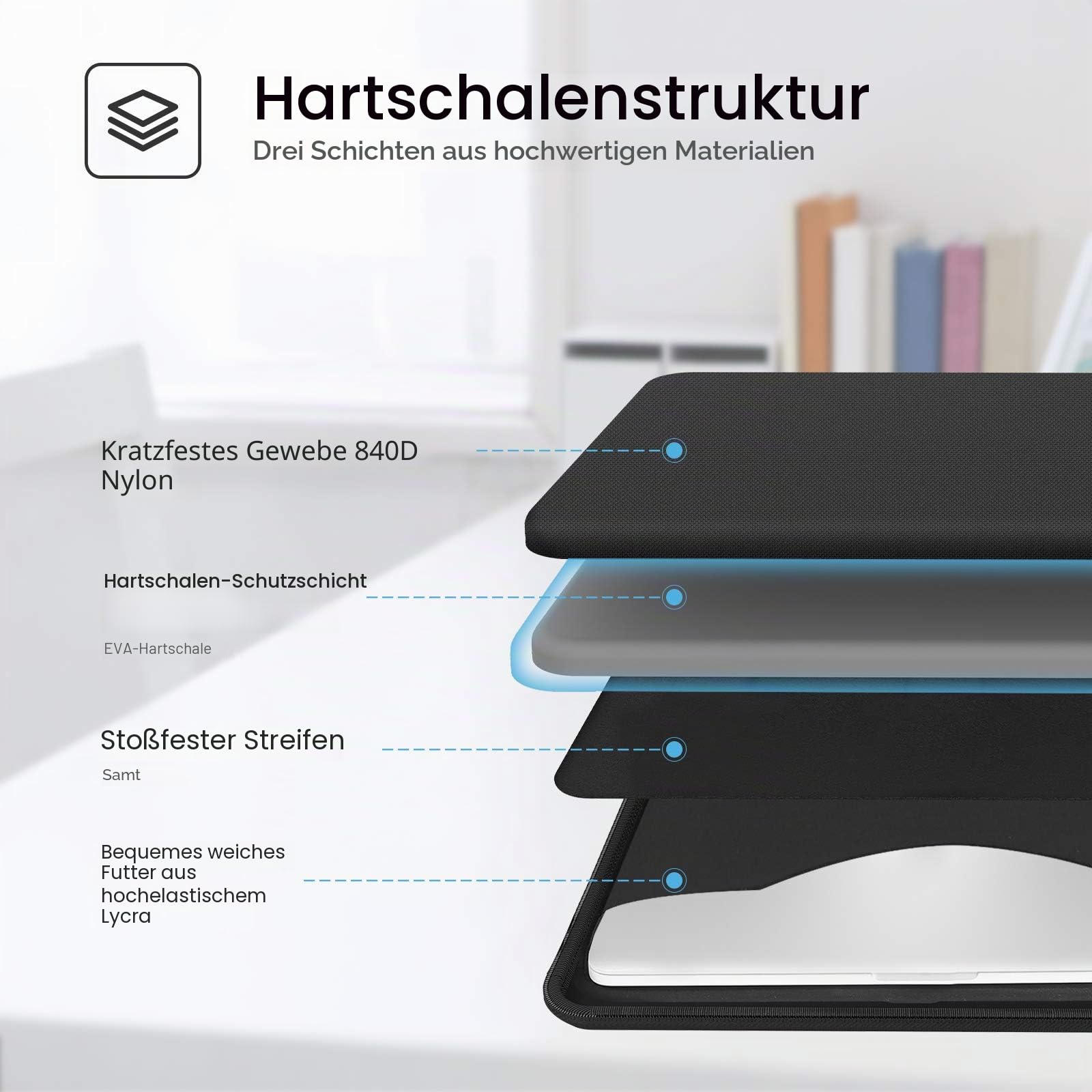 Smatree 14 Zoll Laptop Aktentasche, Hartschalen Umhängetasche Koffer für HP EliteBook 14 Zoll/Huawei MateBook 14'' / Lenovo IdeaPad 14'' / ASUS VivoBook 14'' und Andere 14 '' Laptops