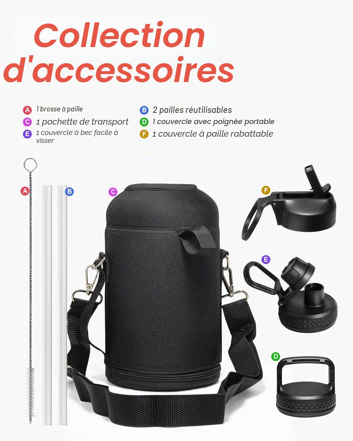 Coolflask Bouteille d'eau Isotherme 2L avec paille et 3 couvercles, Bouteille d'eau froide et chaude en acier inoxydable, isolée, sous double vide et étanche, Noir