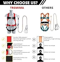 Vista 5 de Safety Harness Fall Protection Kit - Full Body Roofing harnesses with Shock Absorbing Lanyard Upgrade Paded