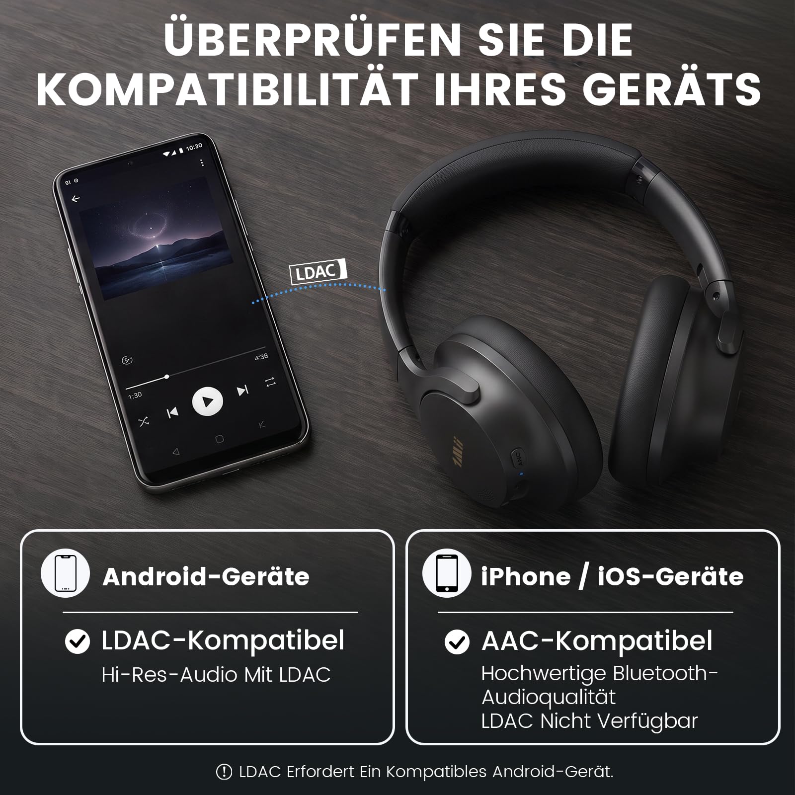 1Mii Y8+ Noise Cancelling Kopfhörer Over-Ear Bluetooth Kabellos, Schwarz