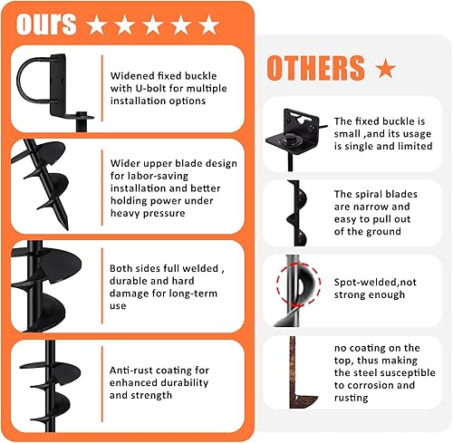 Miniatura 38 de Eurmax Juego de 4 estacas para trampolín de Estados Unidos, con forma de sacacorchos, juego de anclaje de acero con gancho en T para trampolines