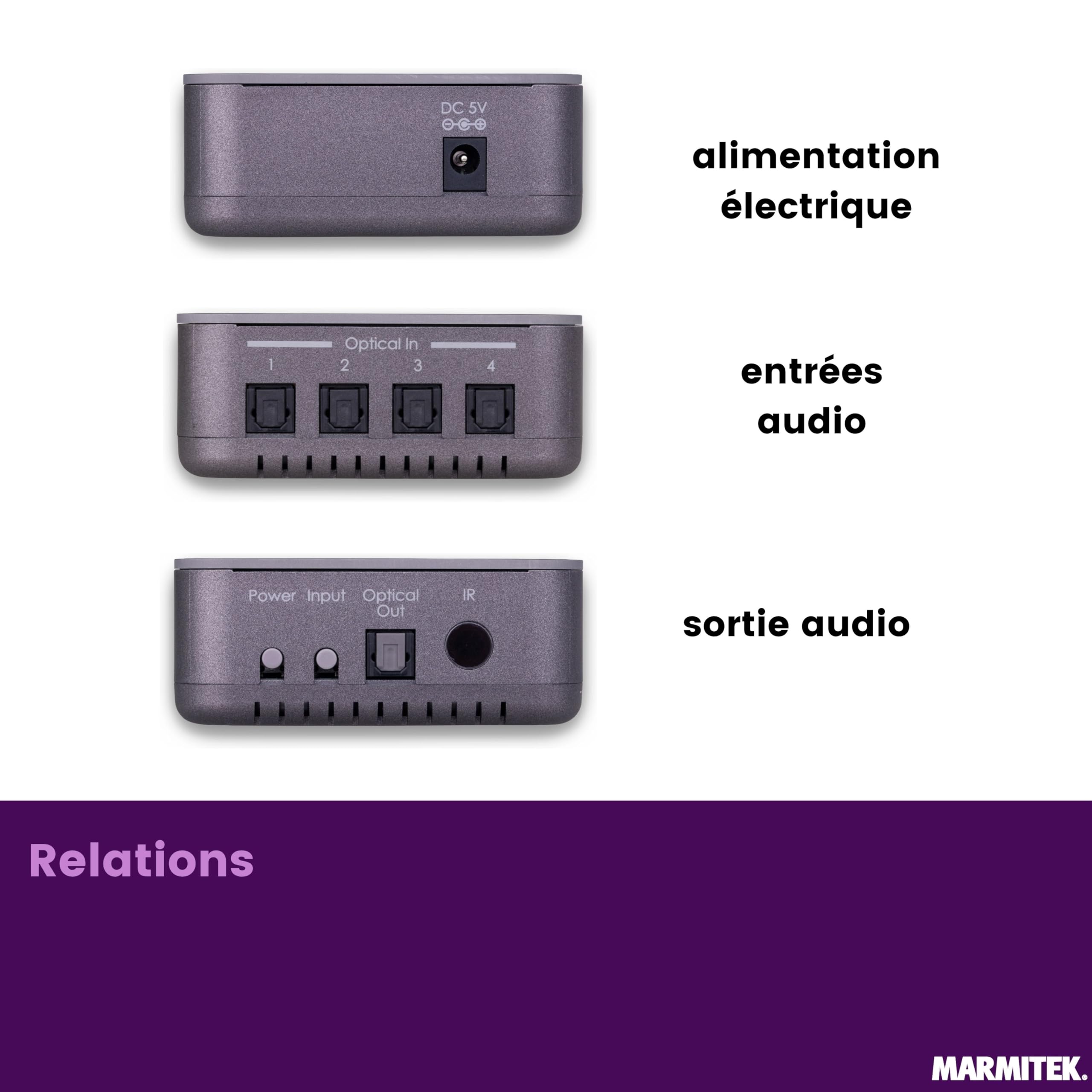 Marmitek Connect TS21 Switch Toslink 2 entrées 1 sortie commutateur audio optique S/PDIF 192 kHz