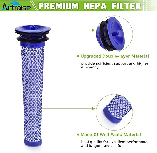 Miniatura 6 de Artraise Filtro de vacío de repuesto para aspiradora Dyson V6 inalámbrica/aspiradora absoluta V6, paquete de 2 filtros HEPA post y 2 prefiltros,