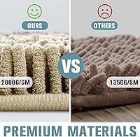 Vista 6 de SONORO KATE Alfombra de baño, antideslizante, suave, acogedora, gruesa, para baño, alfombras de felpa para bañeras, duchas de lluvia absorbentes