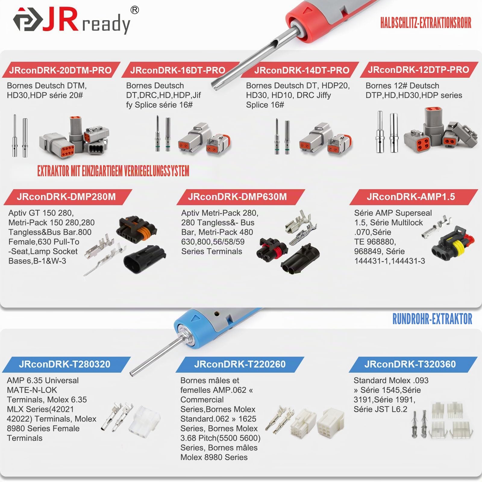 JRready JRconDRK24A20-01 Kit Kabelschuh-Entferner, Pin-Abzieher Terminalstecker Ejector Kit für Anschlüsse von Nutzfahrzeugen und Industriefahrzeugen, kompatibel mit AMP/DT/Metri-Pack