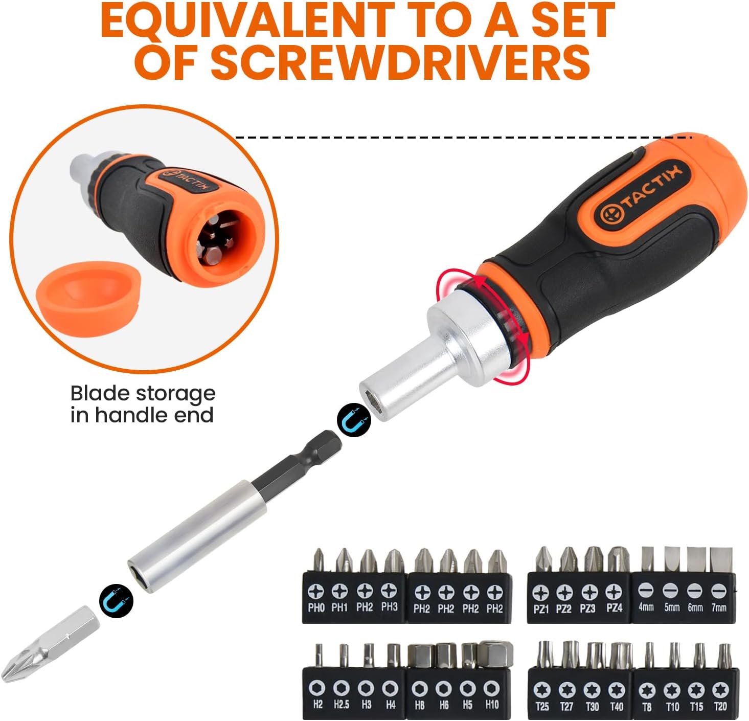 Tactix 55-Piece Stubby Socket Wrench Set, Ratchet Screwdriver & Quick-Release Socket Wrench, Adjustable, 1/4'' & 3/8'' Socket, Bits, CR-V Metric, Garage Repair, Home Use, with Portable Hard Case