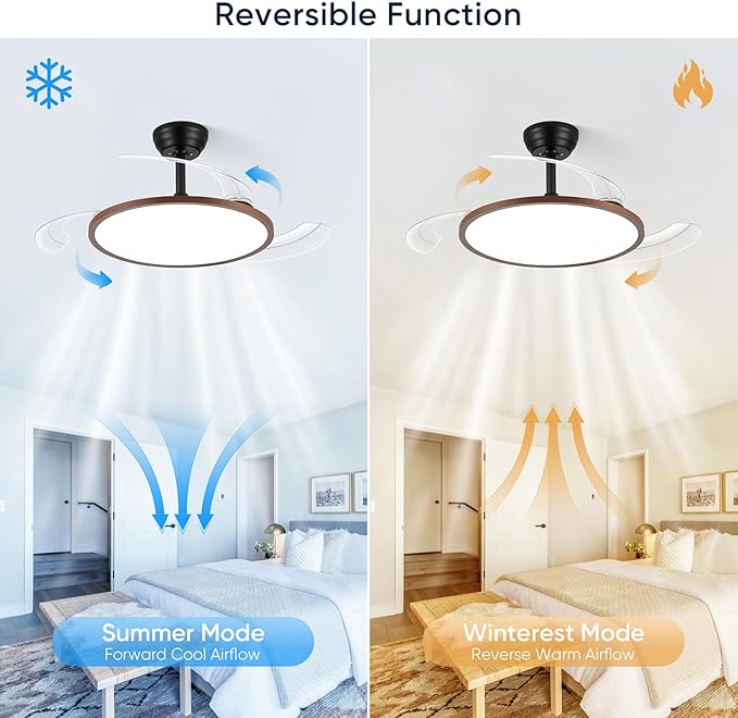 Ventilador de Techo 42 Pulgadas con Luz, 6 Velocidades, 120V miniatura 6