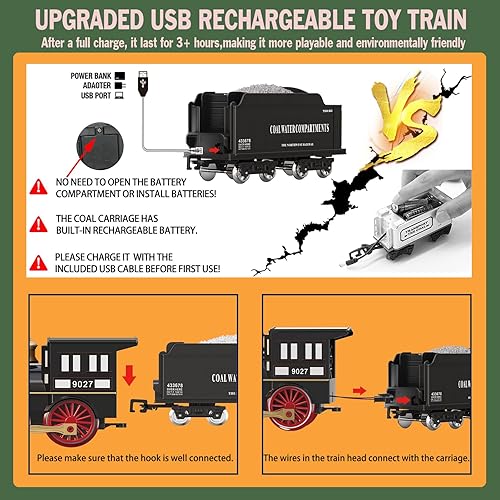 Miniatura 3 de Juego de tren para niños a control remoto con locomotora de vapor, tanque de combustible y pistas de lujo, trenes eléctricos con humo realista,