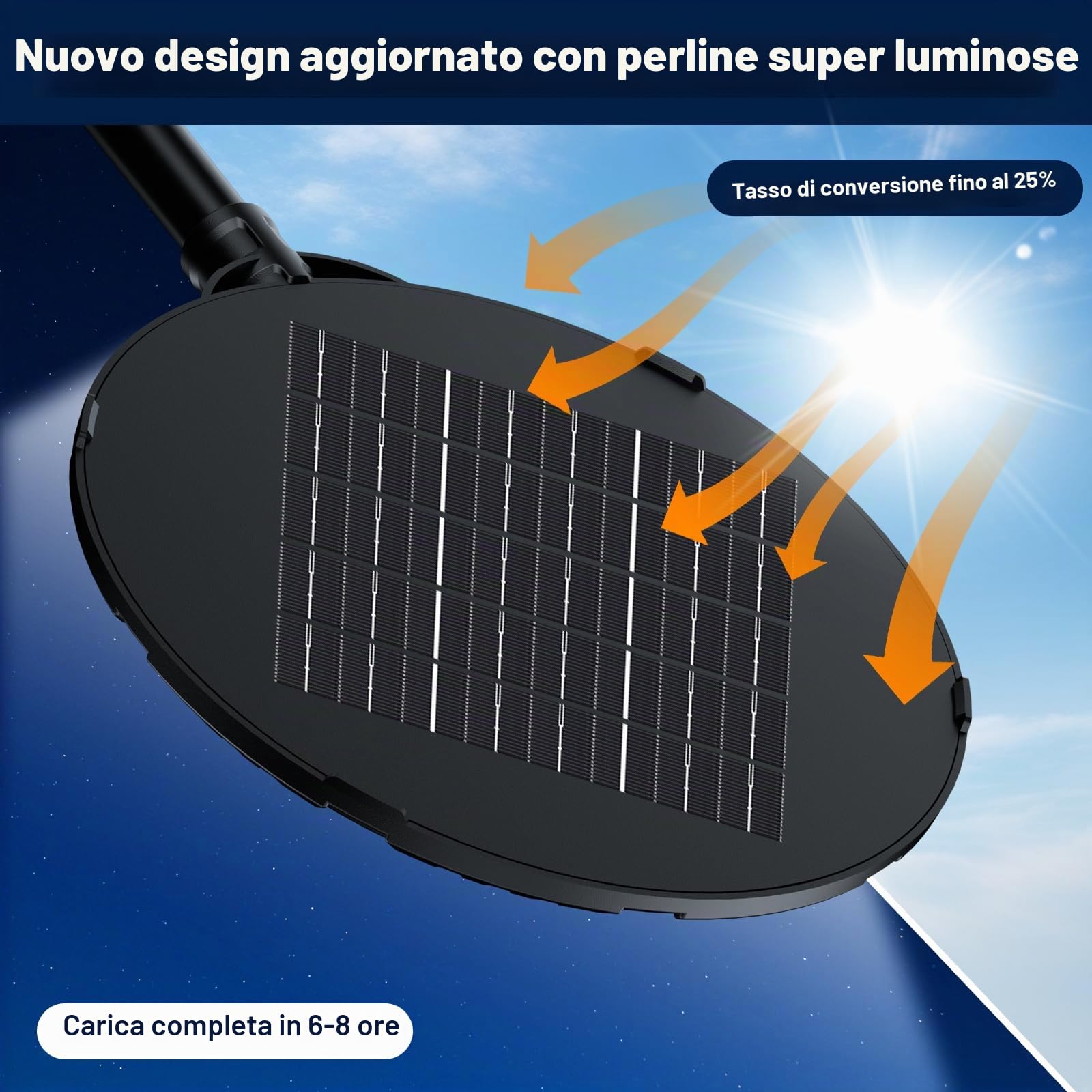 YACAISI Illuminazione esterna solare impermeabile, 8500K, luce solare a LED per esterni con sensore di movimento e telecomando per prato (2PACK)